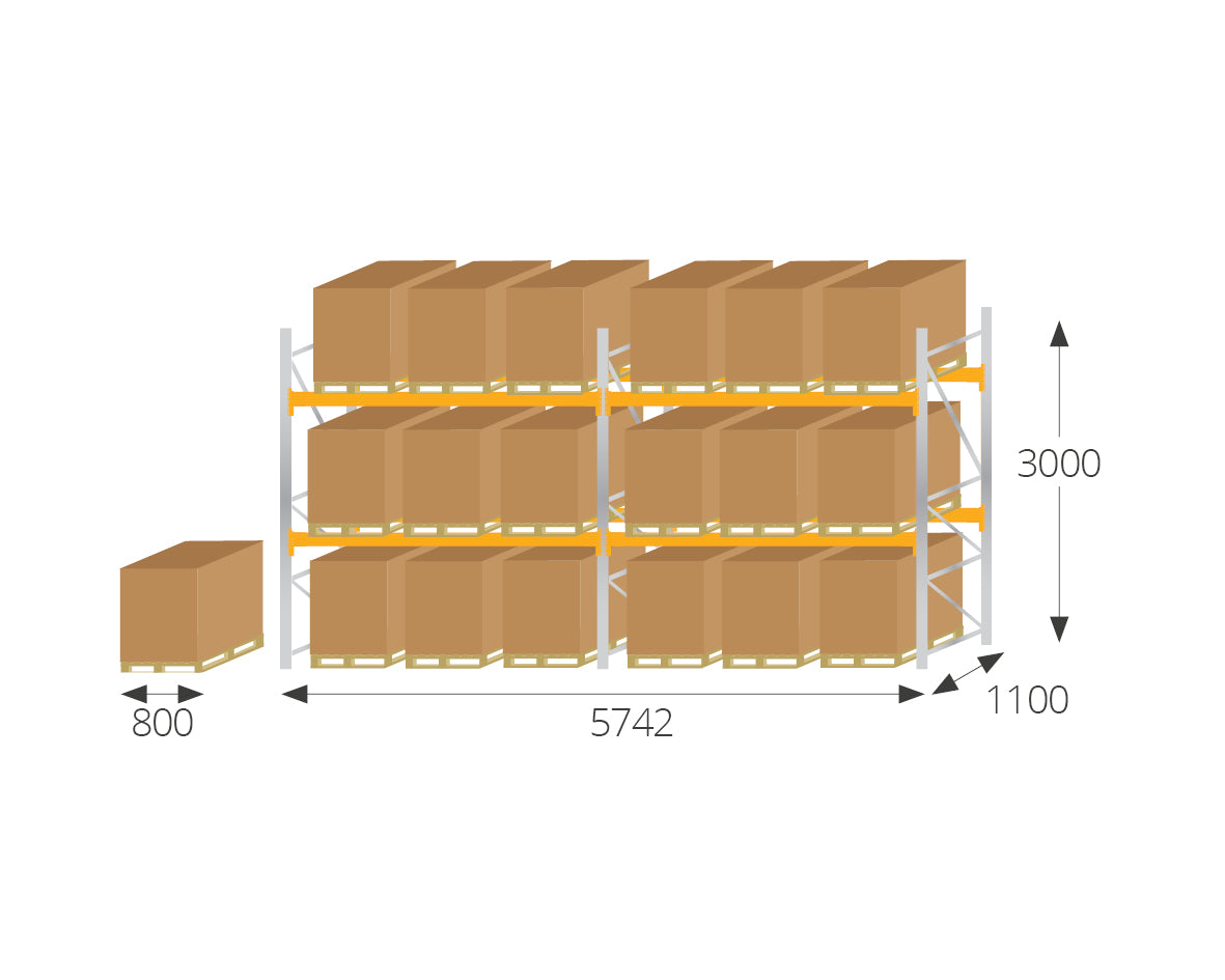 Pallet Racking Kits for EURO Pallets | Industrial Storage Solutions - Pallet Racking - Cracking Racking