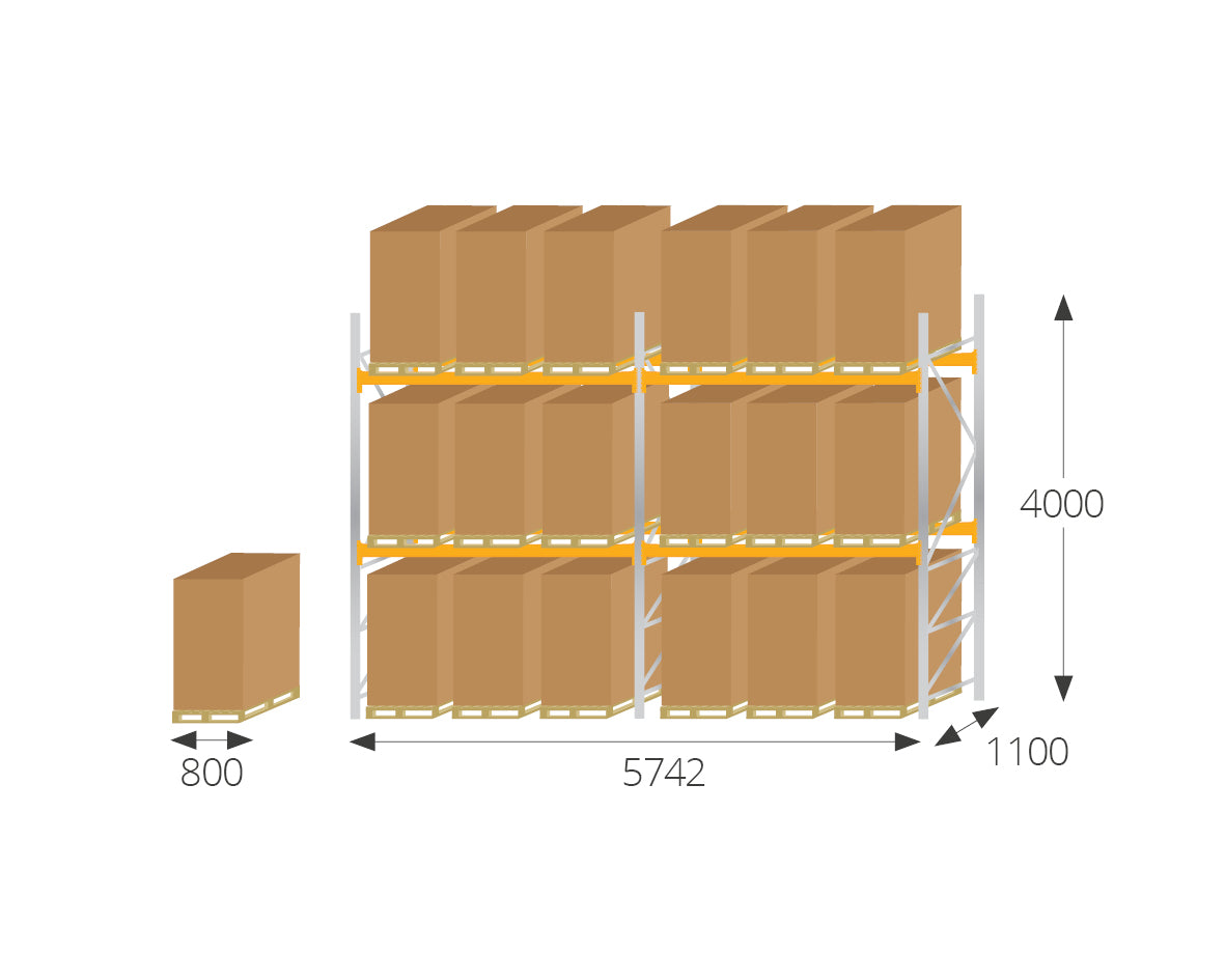 Pallet Racking Kits for EURO Pallets | Industrial Storage Solutions - Pallet Racking - Cracking Racking