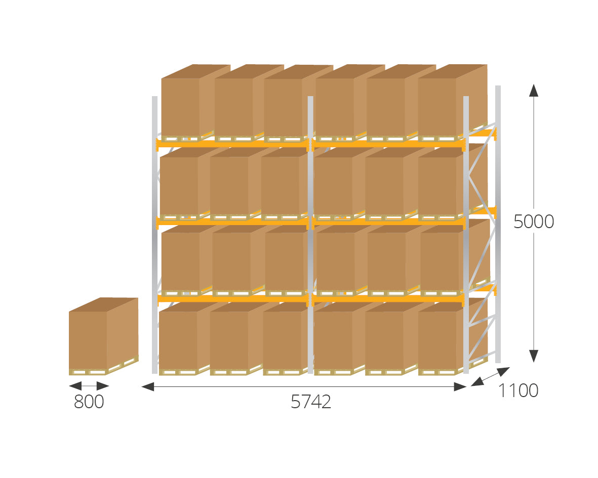 Pallet Racking Kits for EURO Pallets | Industrial Storage Solutions - Pallet Racking - Cracking Racking