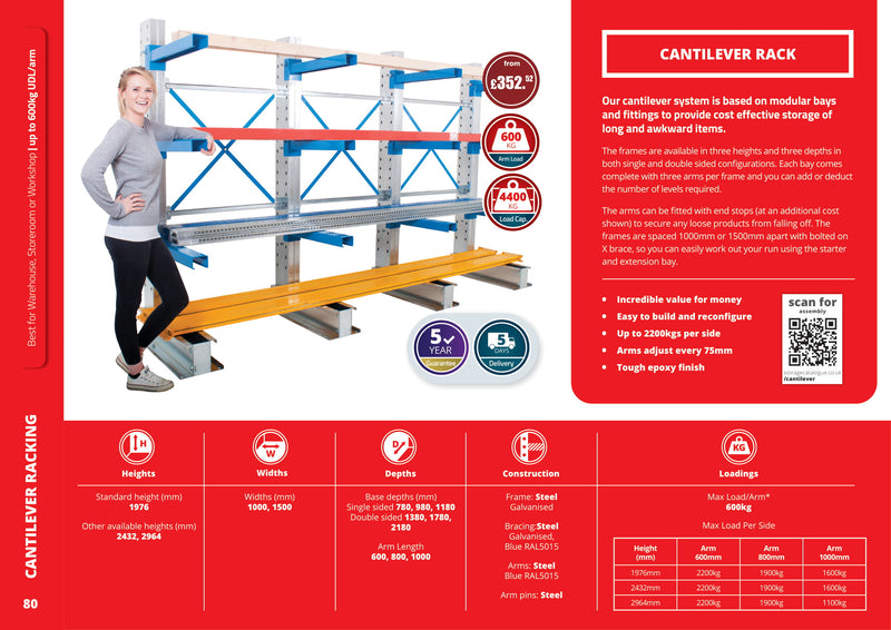 Single Sided Cantilever Racking - Extension Bay - Detailed Instructions